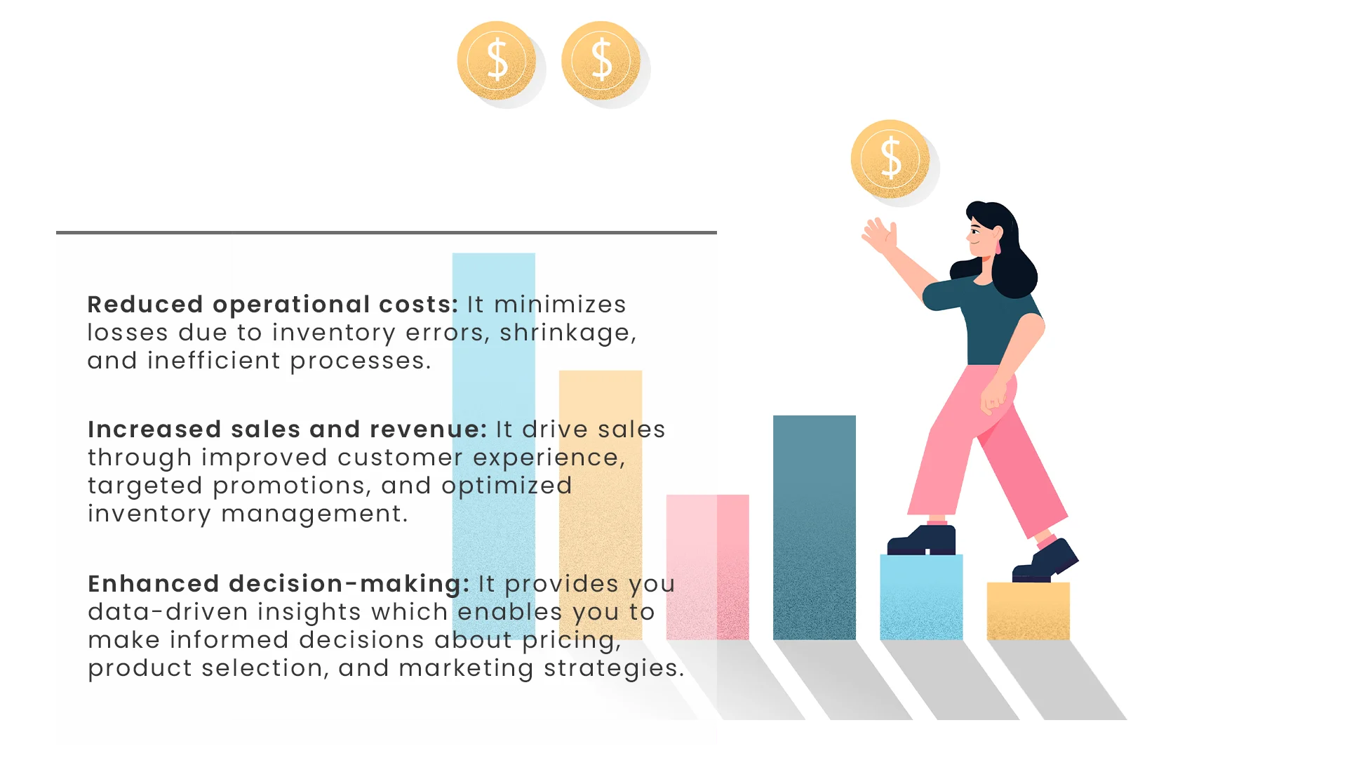 Boosts Profitability