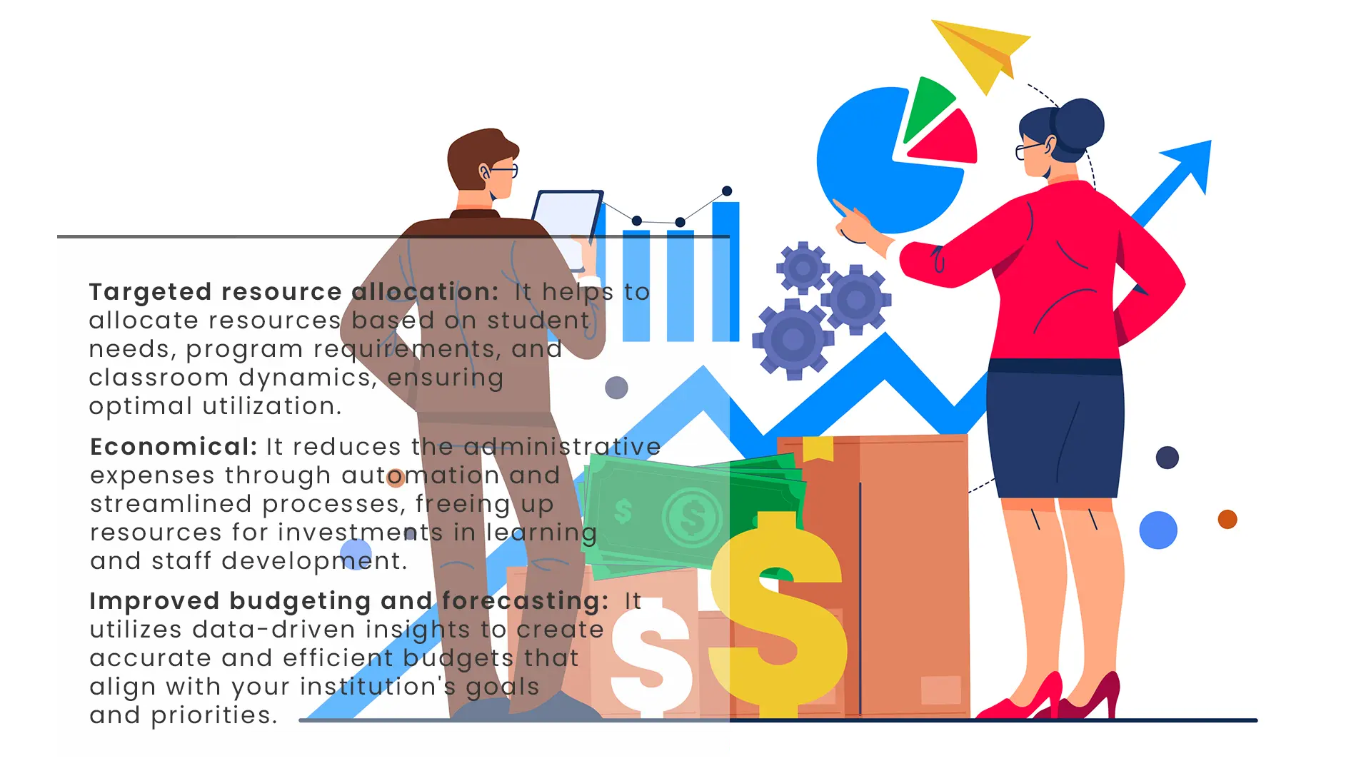 Allocates resources with education management software