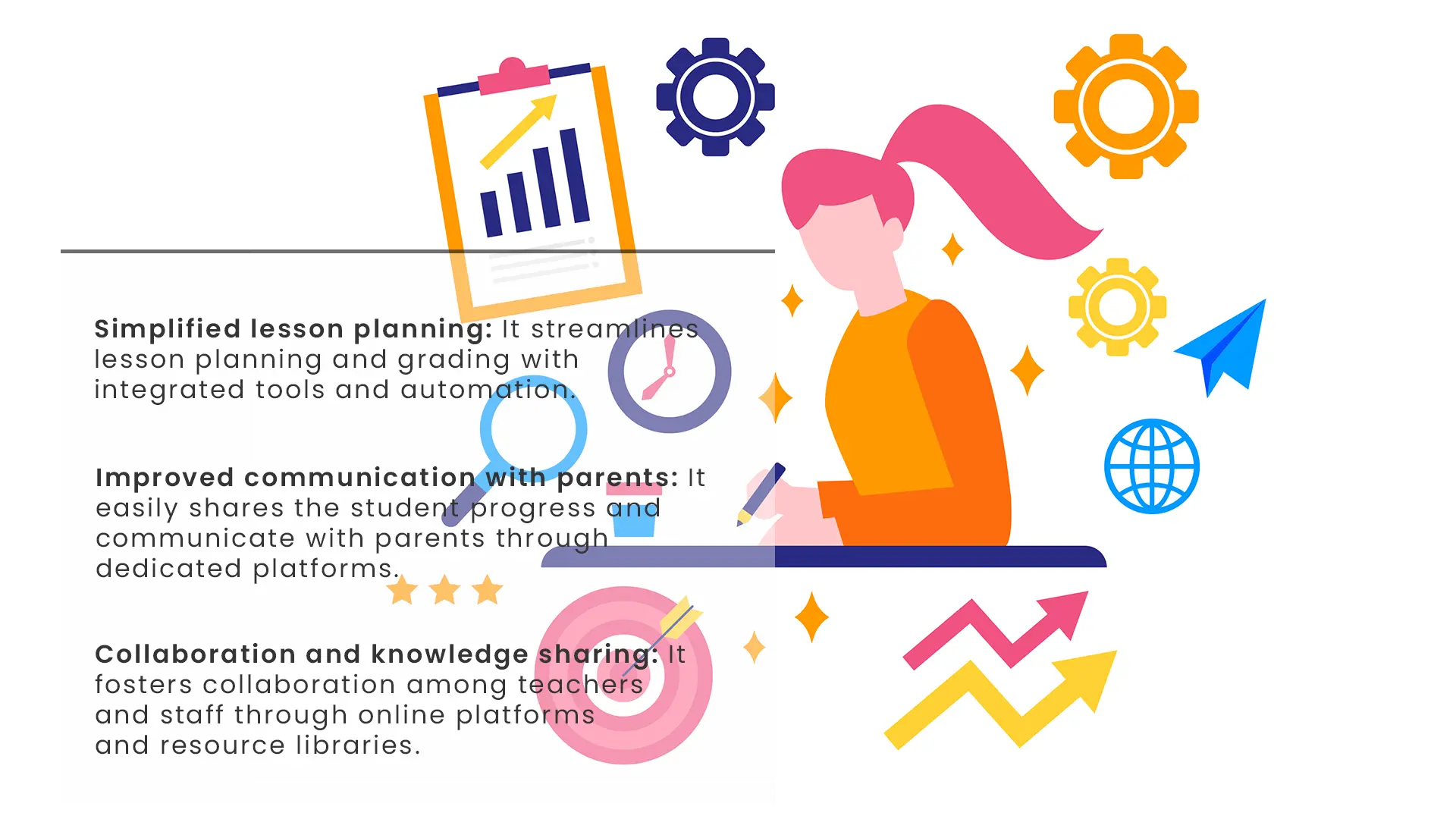Improves productivity with school management software
