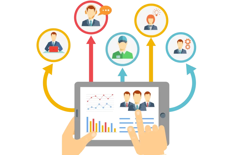 customized hr solutions
