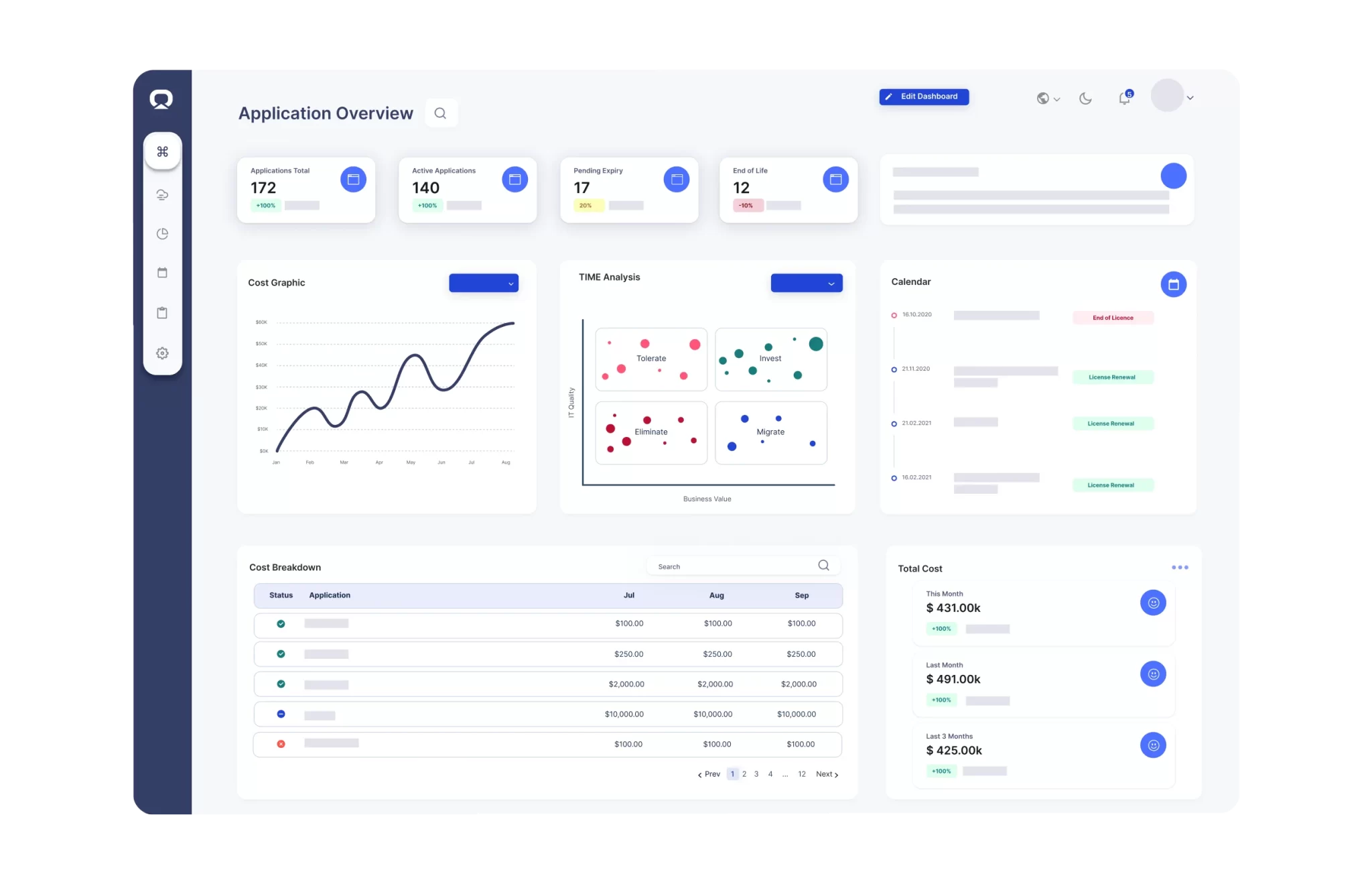 asset management software