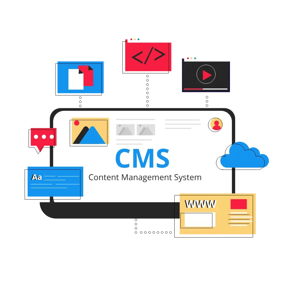CMS web development